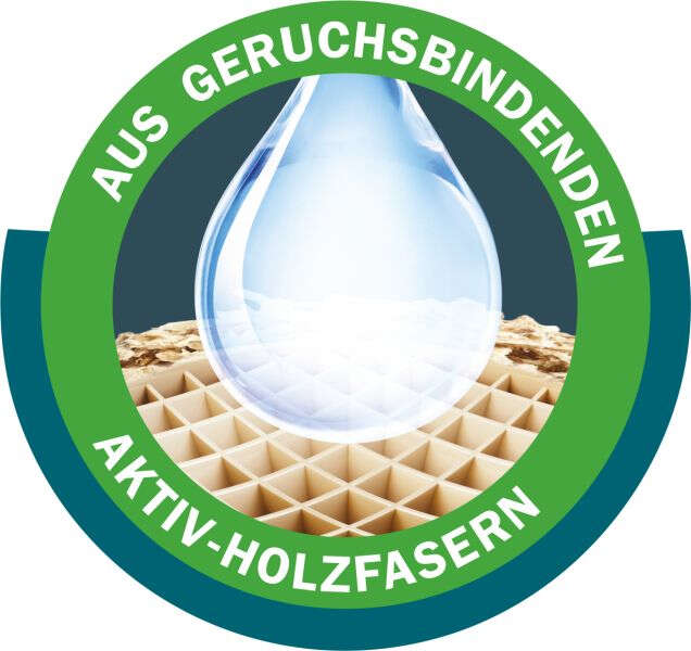 Cat's Best Katzenstreu Sensitive